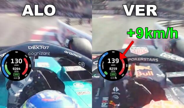Verstappen vs Alonso Lap Comparsion - Monaco 2023